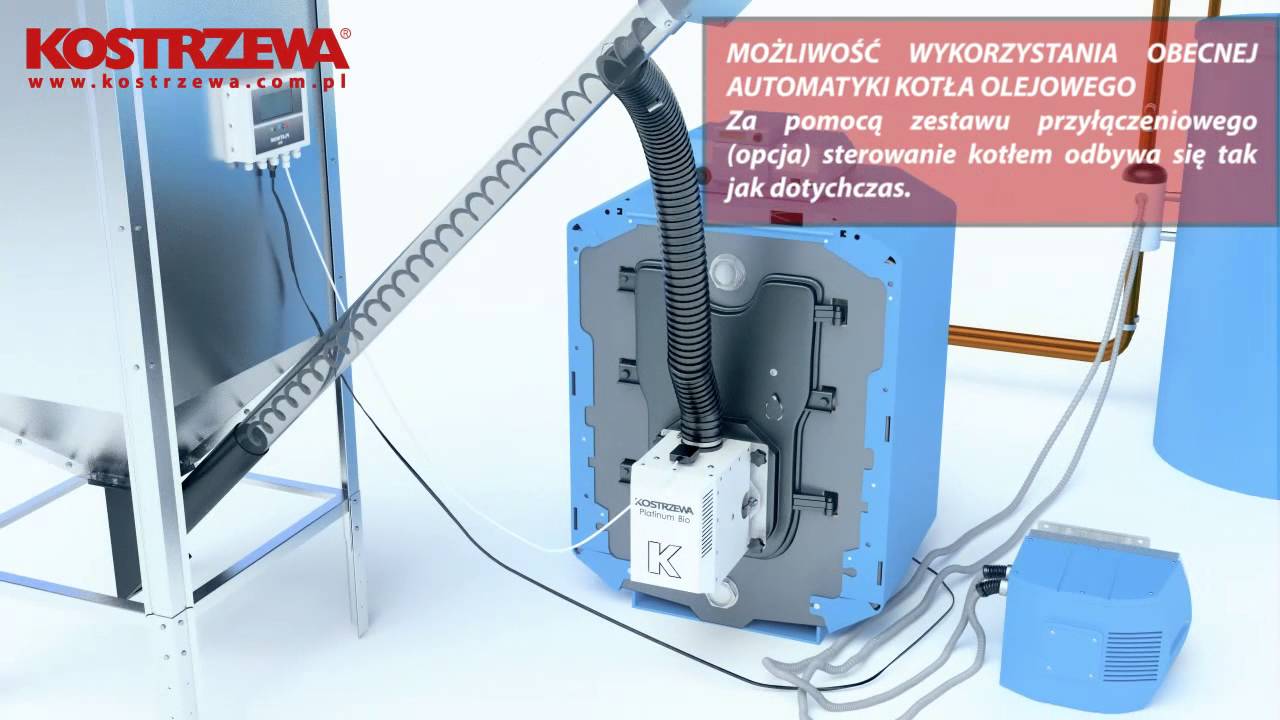 МОЕРНІЗАЦІЯ МАЗУТНИХ КОТЛІВ НА ПІДСТАВІ ПАЛЬНИКІВ «KOSTRZEWA PLATINUM BIO»